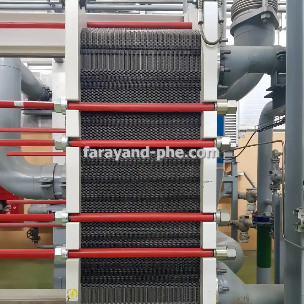 خرید و فروش مبدل های حرارتی صفحه ای برای کارخانه ها